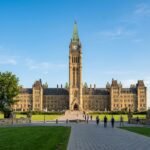 Express Entry Canada immigration guide showing the Canadian Parliament buildings in Ottawa